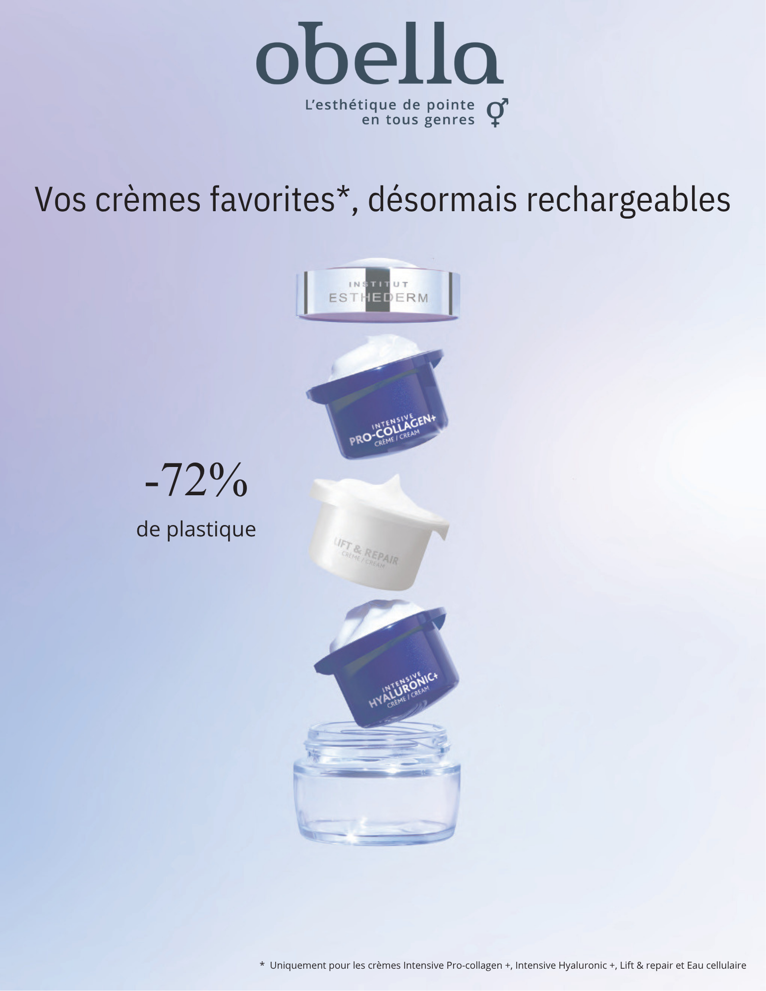 Lancement recharges Esthederm Juin 2026 Lancement recharges Esthederm Juin 2026